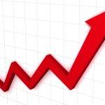 trends, prediction, ICT, ICT Pulse, Caribbean